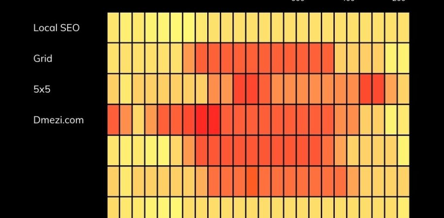 heatmap local seo 5x5