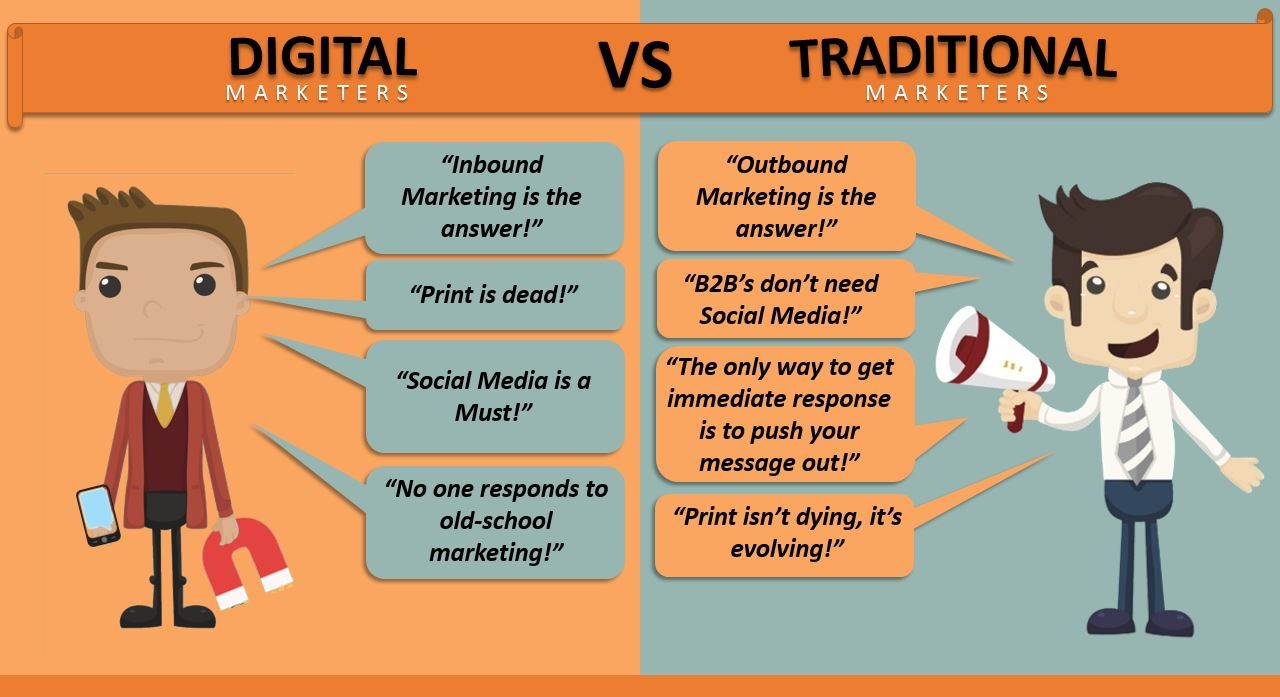 Digital marketing vs traditional marketing