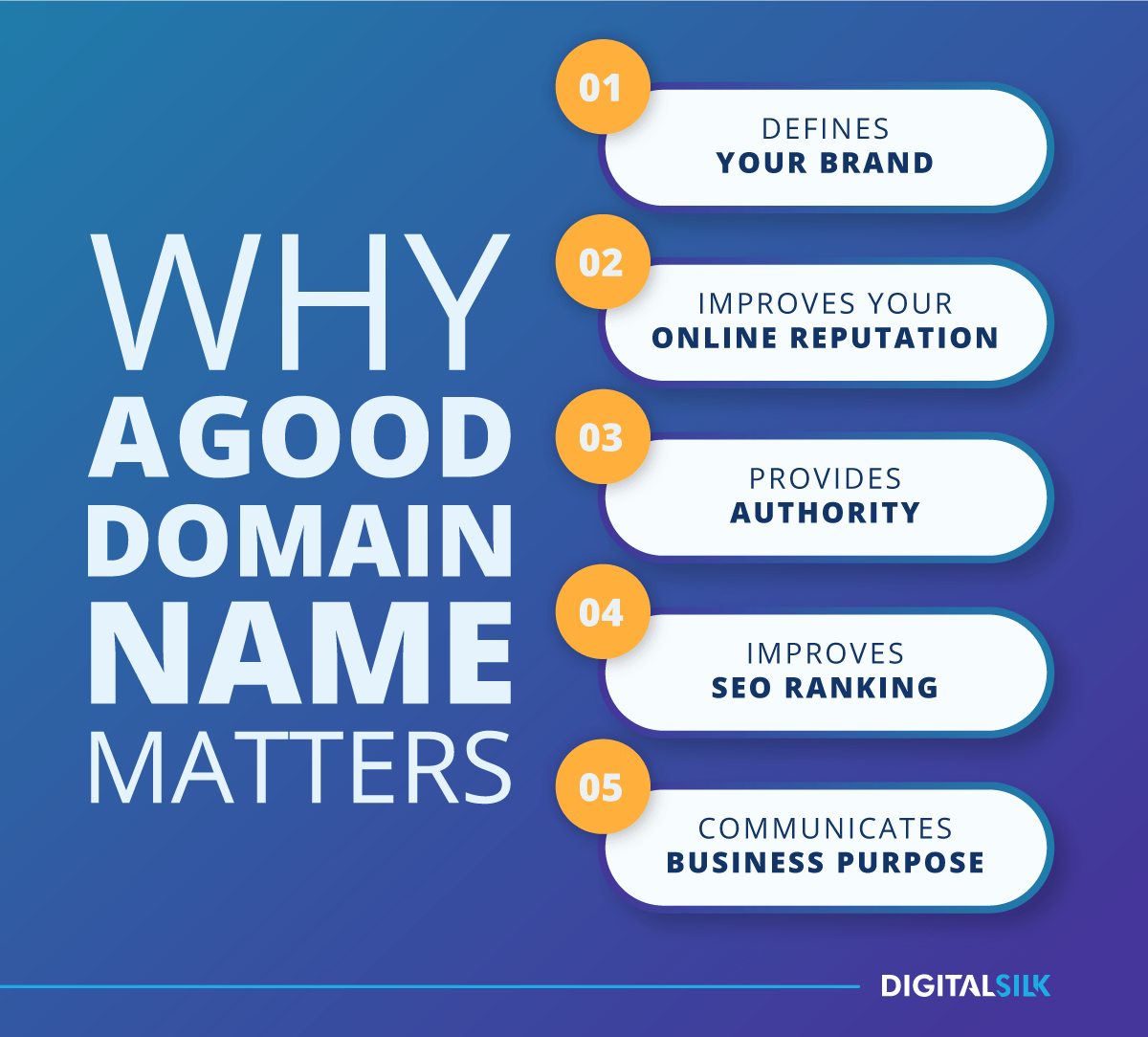 How to choose a good domain